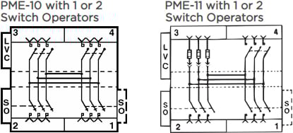 PME-11，配备1个或2个开关操作器