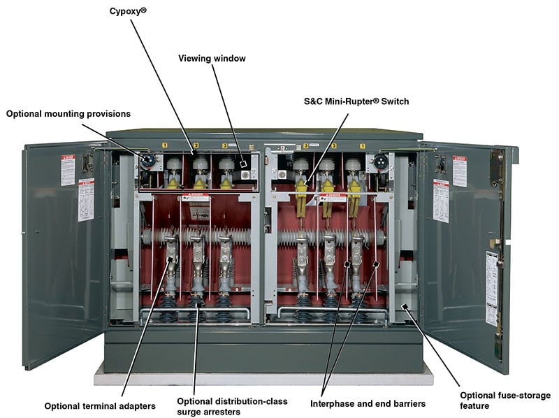 PMH熔丝盒的特点